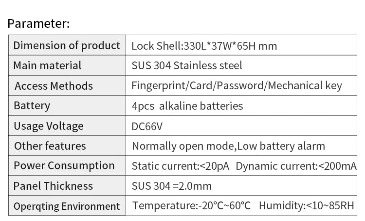 Intelligent Fingerprint Lock