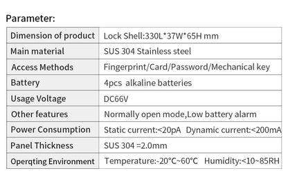 Intelligent Fingerprint Lock