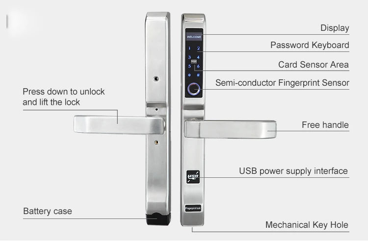 Intelligent Fingerprint Lock
