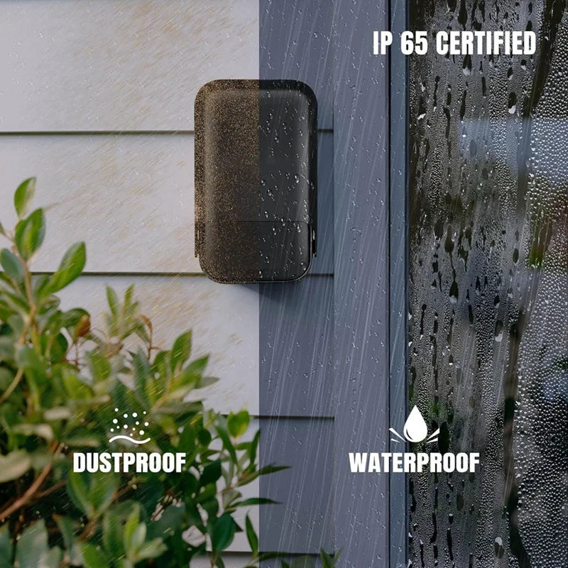 Wireless Fingerprint Lock Box